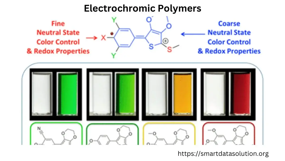 electrochromic polymers